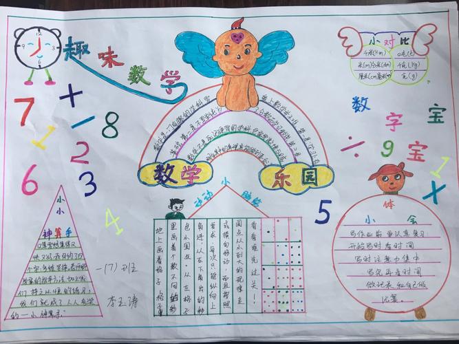 西崖底小学迎元旦系列活动之一人人学有价值的数学手抄报作品展示