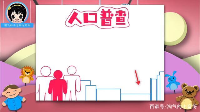 人口普查人口普查手抄报一年级模板一步一步教你画