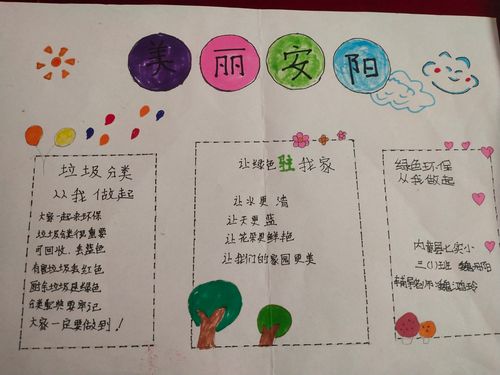 美丽安阳我是行动者环保主题手抄报 内黄县第七实验小学 5月25日