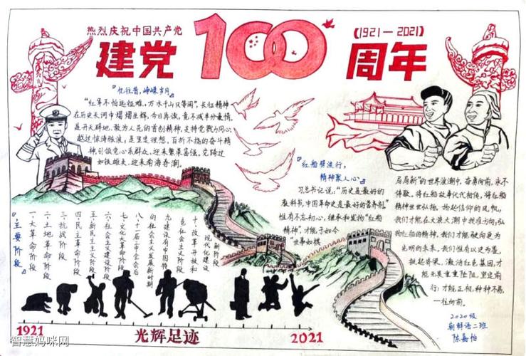 建党伟业100周年手抄报