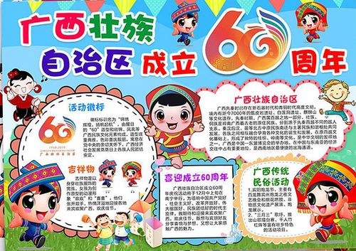 广西壮族自治区成立60周年关于广西壮族自治区成立60周年手抄报内容