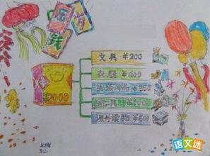 正确对待金钱观手抄报 手抄报模板大全