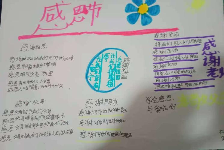 佳乐同学的感恩节手抄报