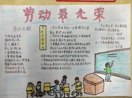 青川县上马小学开展劳动最光荣 手抄报比赛活动