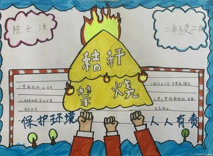 小学生禁烧秸秆手抄报