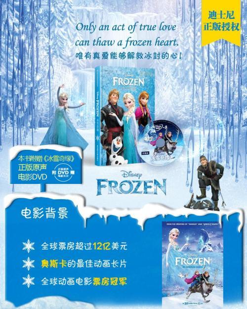 我想看冰雪奇缘手抄报 小学生冰雪手抄报