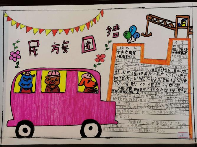 勐腊镇中心小学民族团结主题绘画手抄报优秀作品