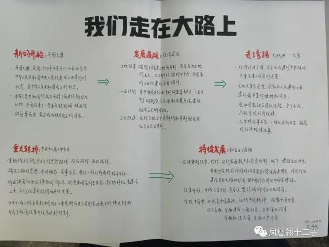 我们走在大路上系列手抄报展示