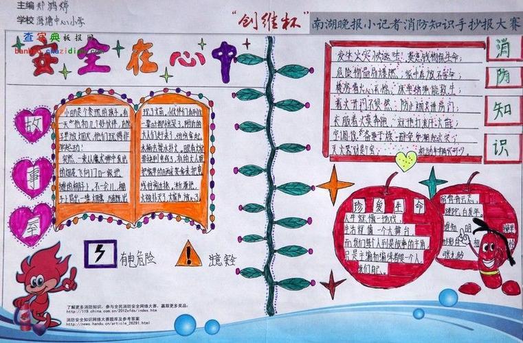 安全手抄报小学生关于消防日的手抄报 小学消防手抄报关注消防 生命