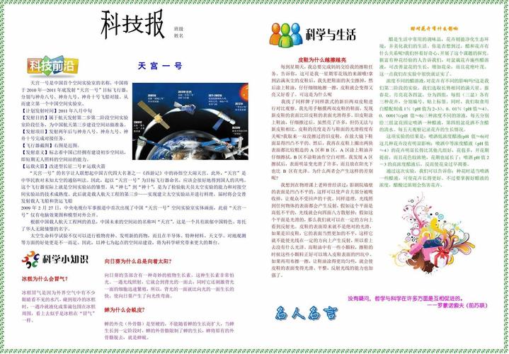 简报报刊手抄报模板画报剪报板报样板电脑报纸示范样例