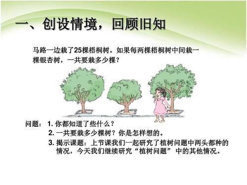 五年级上册植树问题的手抄报五年级上册手抄报