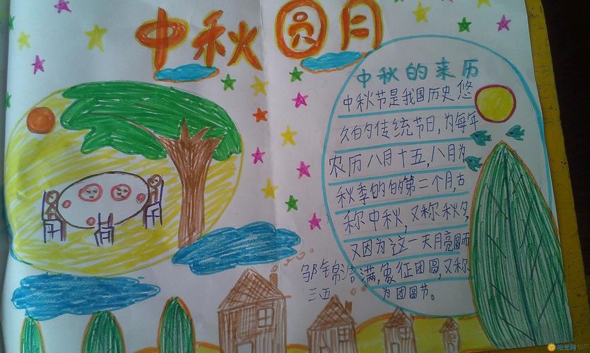 节日知识 中国传统节日 中秋节 《中秋节画多字少小学生手抄报》正文