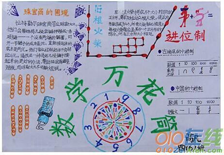 关于疫情开学典礼的手抄报 关于礼的手抄报