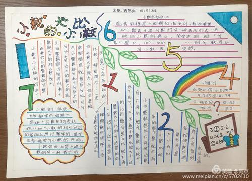 四年级5班 数学《小数比较大小》知识点手抄报小学三年级数学知识点