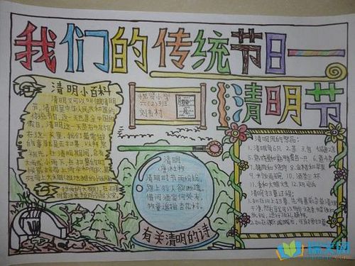 清明节手抄报的插画