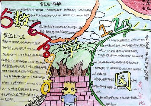 黄金比例高跟鞋手抄报数学比例手抄报