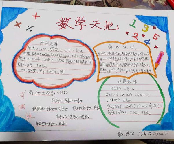 桥西教育疫情防控之华夏小学|六年级数学手抄报作业展