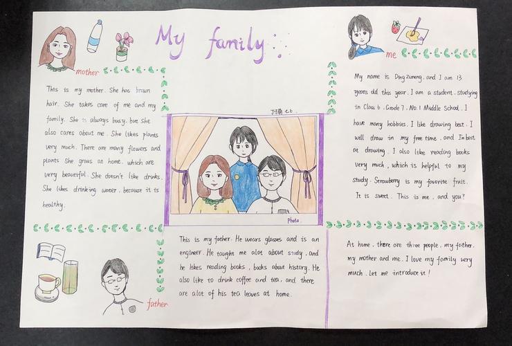 3班my family 手抄报国公营小学五年级英语手抄报活动my family二年级