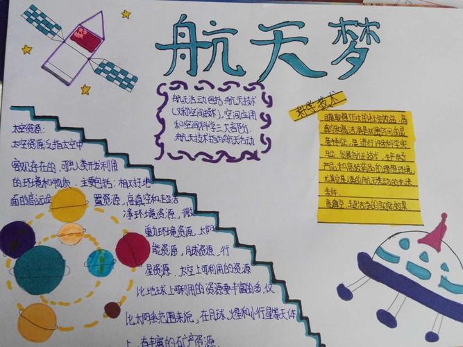 郭家屯中心小学六年级科学开展弘扬航天精神致敬中国航天人手抄报