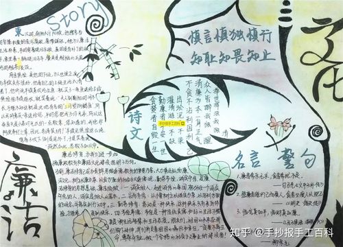 廉洁手抄报适合大学生高中生的版本