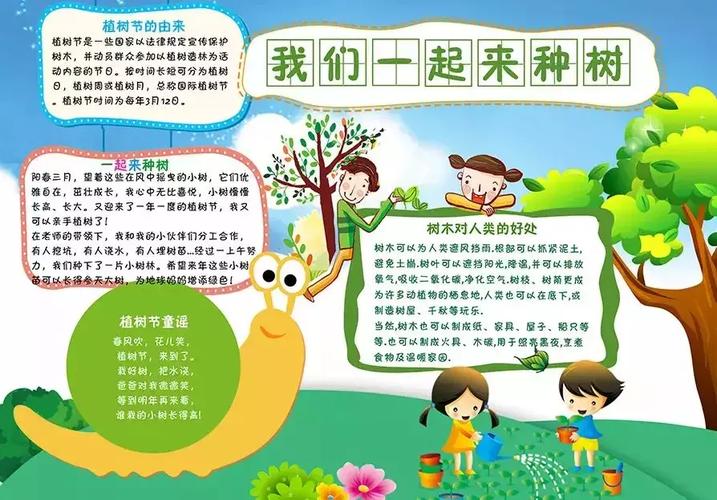 植树节手抄报内容50字小学生植树节手抄报第一名图片大全