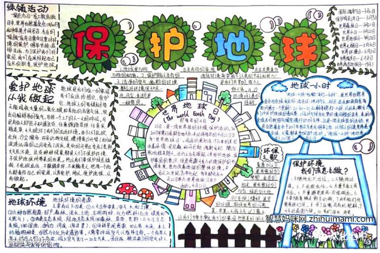 节约用纸保护环境手抄报绘画