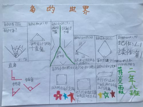 四年级上册数学线与角手抄报四年级上册手抄报