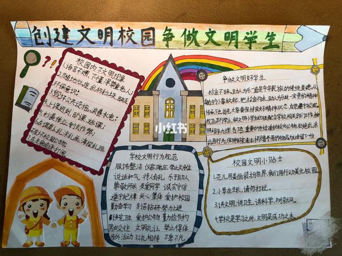 创建文明校园 争做文明学生 小学生 手抄报手抄报教育小学教育