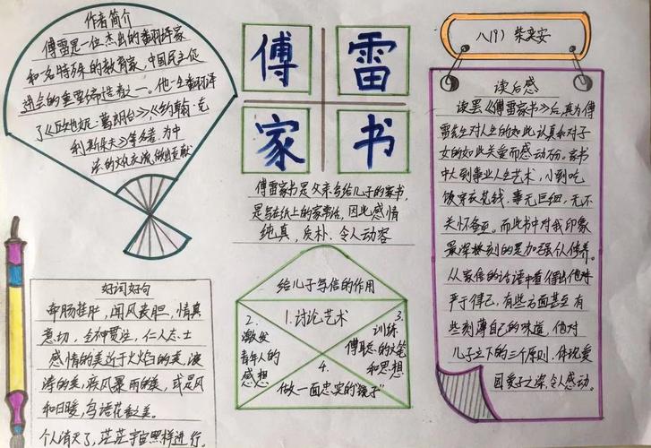 《傅雷家书》 才智与学养八九班手抄报集锦