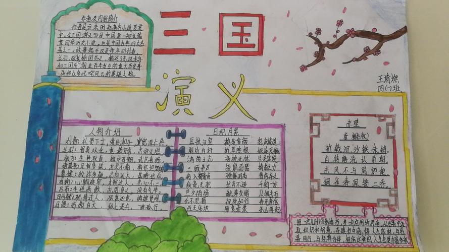 城里小学四1班暑假读书手抄报作品展览