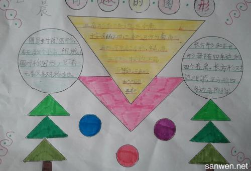 小学四年级数学手抄报图片大全