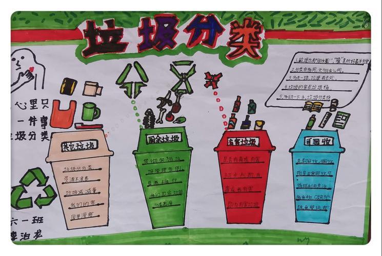 垃圾堆圾5分类手抄报垃圾分类手抄报