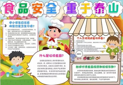 幼儿园食品安全小报手抄报内容