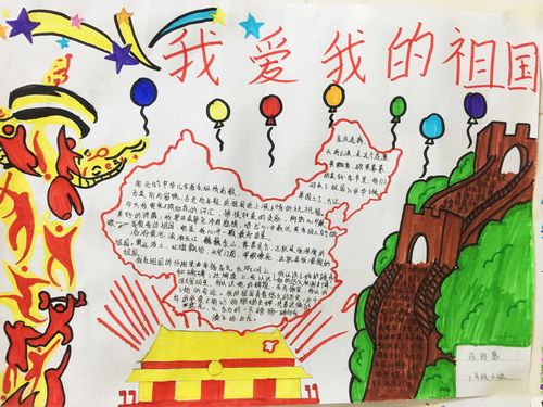 祖国在我心中 庆祝新中国成立七十周年新青中学手抄报优秀作品展