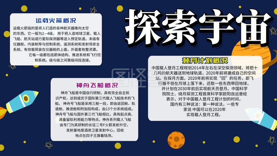 探索宇宙科学手抄报