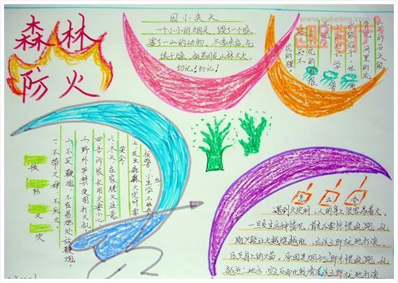 小学生消防安全手抄报图片内容.