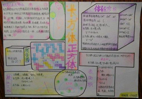 五年级数学正方体与长方体手抄报五年级数学手抄报