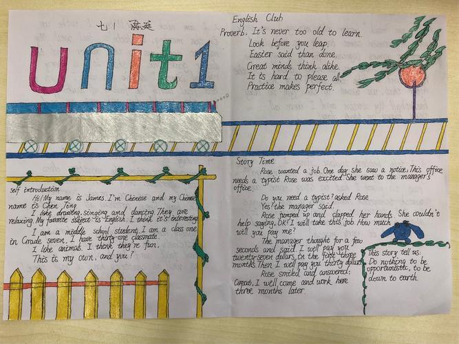 七年级学生英语手抄报展示七年级英语复习手抄报八上unit1语法手抄报