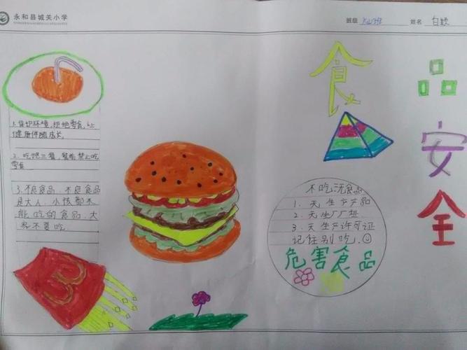 其它 拒绝垃圾食品做健康文明学生 通过张贴学生的手抄报书法作品