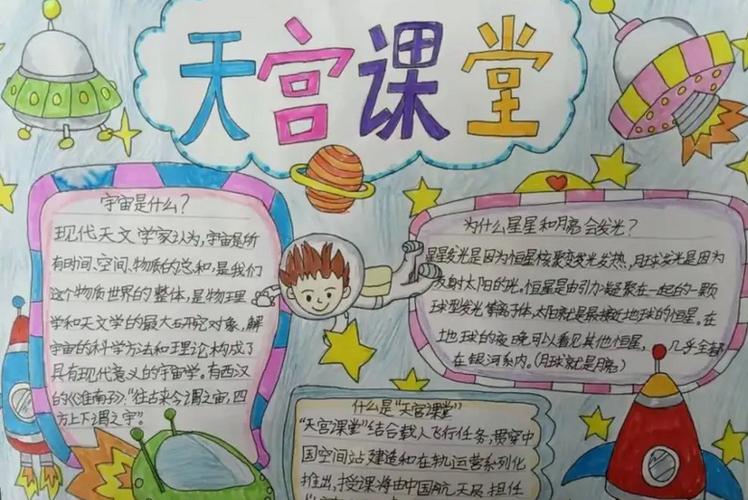 小学生天宫课堂第二课开讲手抄报图片大全简单又漂亮