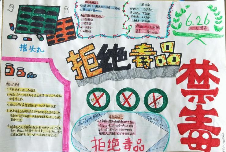 国际禁毒日小学低年级手抄报禁毒日手抄报