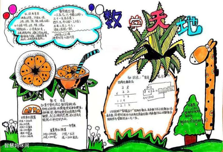 数学天地手抄报简单漂亮-图1数学天地手抄报简单漂亮-图2数学天地手