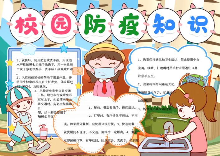 校园复课防疫知识电子小报卡通小学生黑白线稿涂色线描手抄报模板7篇