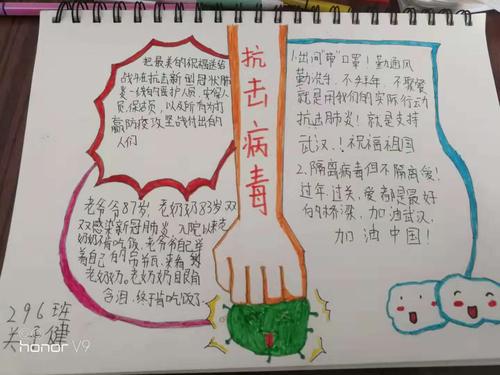 小小手抄报 同心战疫情