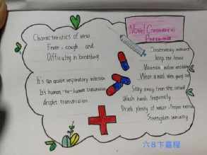 新冠病毒英文手抄报新冠病毒英文手抄报