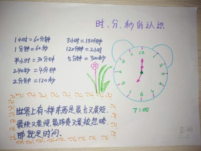 在这次数学手抄报中有13名孩子的手抄报制作优美图文并茂大家一起