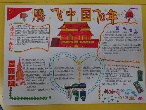 绘梦前行海口市美苑小学2019年喜迎新中国成立70周年手抄报评选