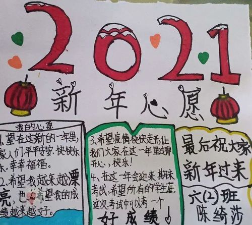 2021新年愿望的手抄报以下是小编为大家整理的手抄报黑板报不会画