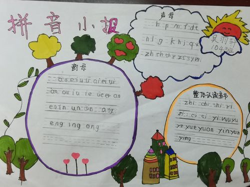 花样手抄报快乐学拼音城东小学一年级拼音手抄报优秀作业展