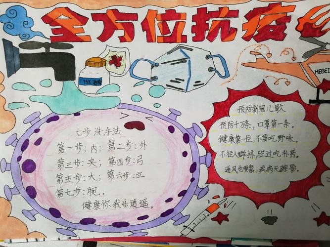 昆仑中心小学三年级举行疫情防控手抄报展评活动